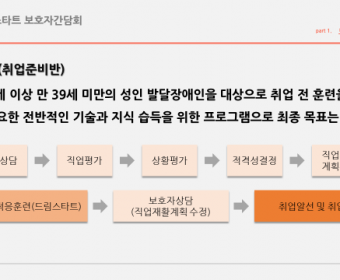 드림스타트 상반기 보호자간담회 실시