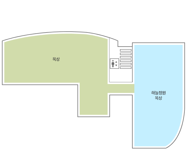 옥탑층