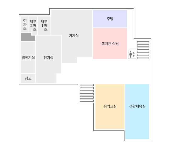지하1층 평면도